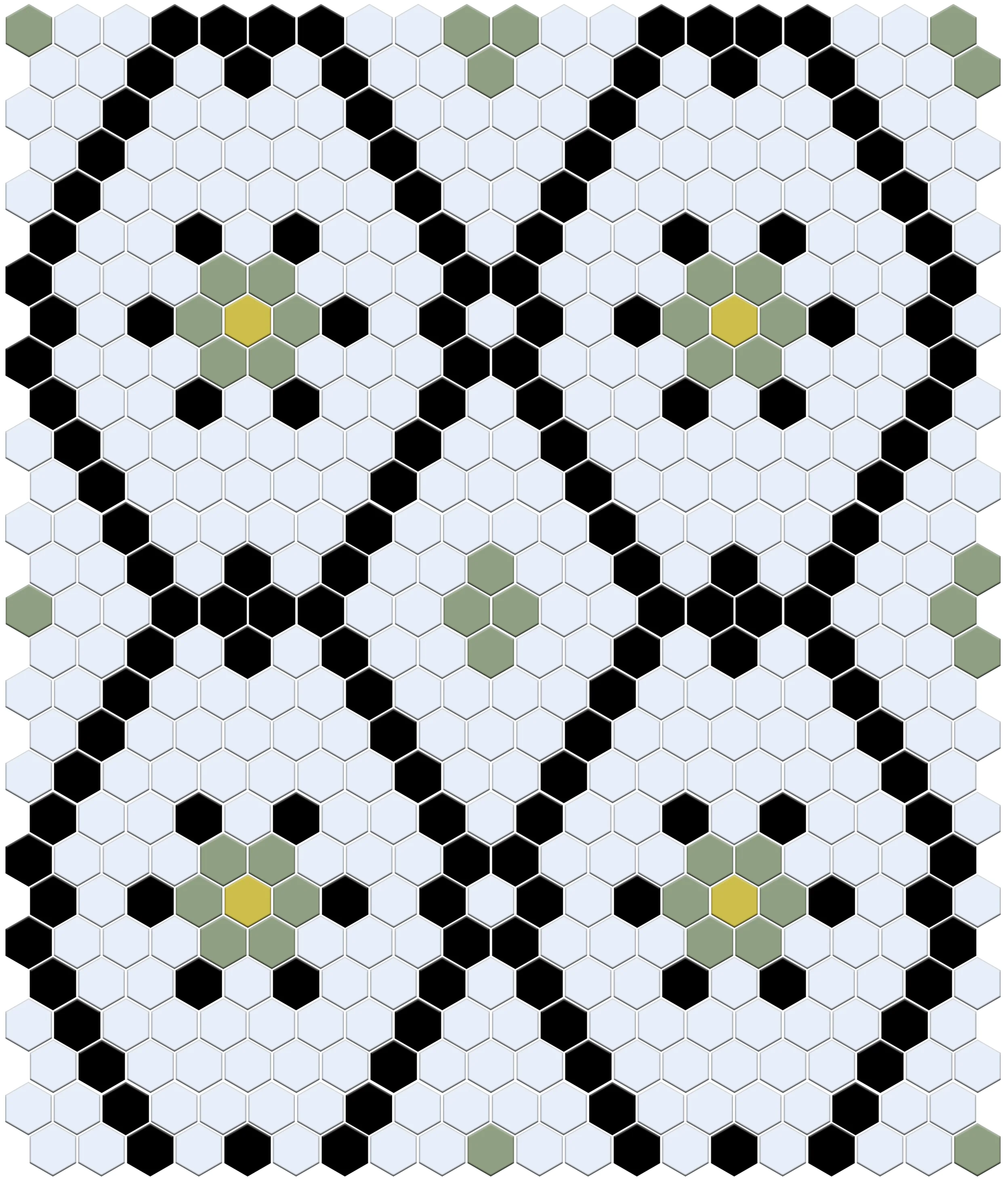 Pinnacle Patterns